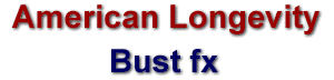 Bust Fx breast enhancement formulas by Dr. Joel Wallach