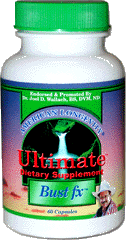Bust Fx breast enhancement formulas by Dr. Joel Wallach